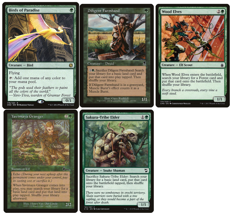 Muldrotha the Gravetide Deck Tech Commander/EDH