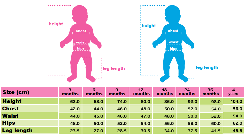 Kids Sizes Guide Size Charts For Kidswear, 52 OFF