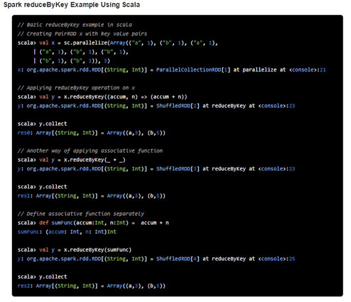 Apache Spark RDD Actions · BIG DATA PROCESSING