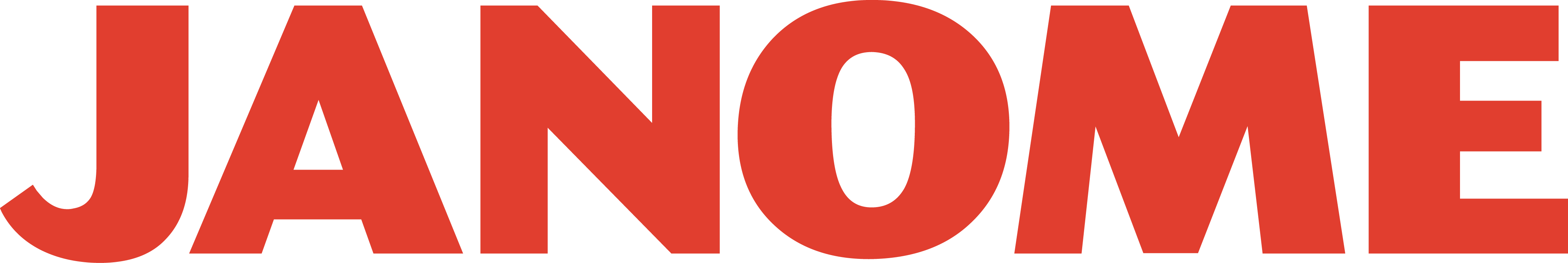 Best Sewing Machines for Beginners and Beyond