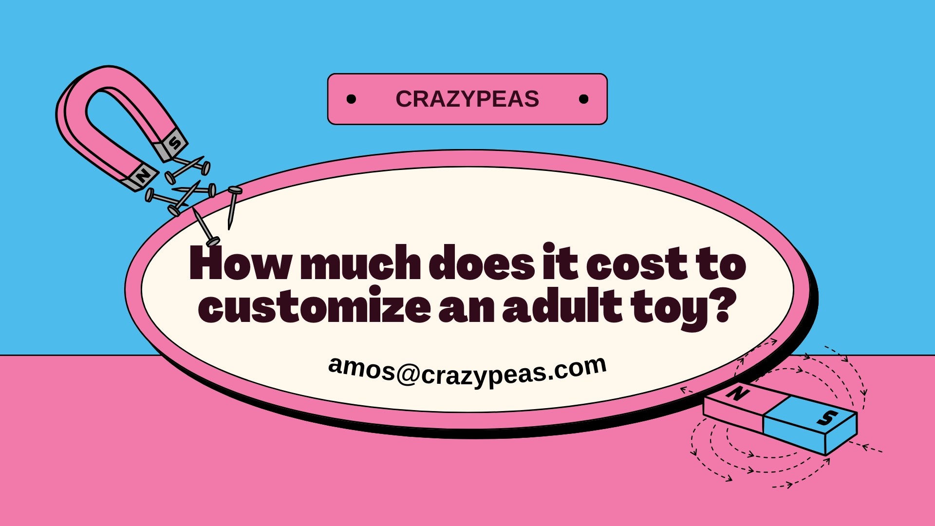 How much does it cost to customize an adult toy?