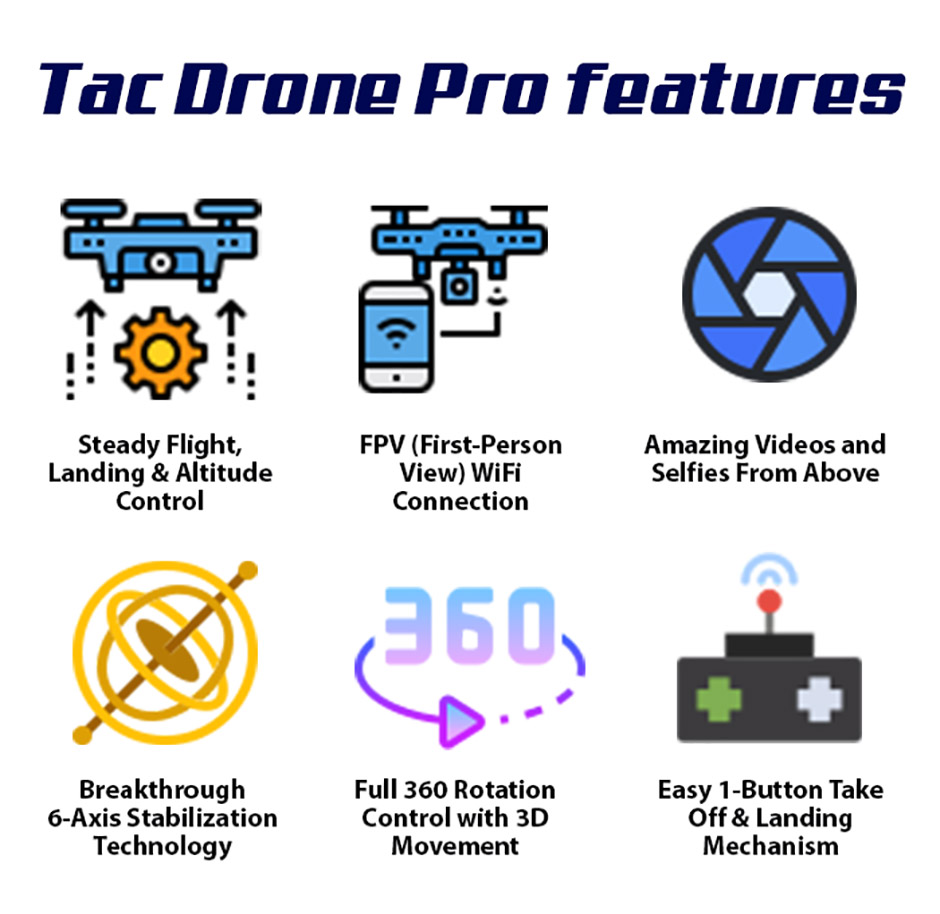TAC Drone Pro Reviews Price US, CA, UK, PR, AU, NZ 50 Off, Free