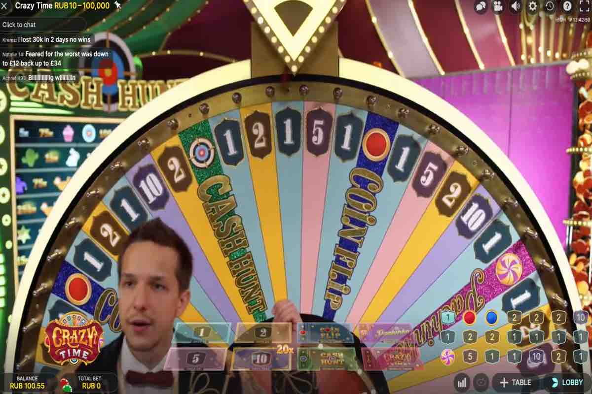 Strategies and tactics for online slot Crazy Time