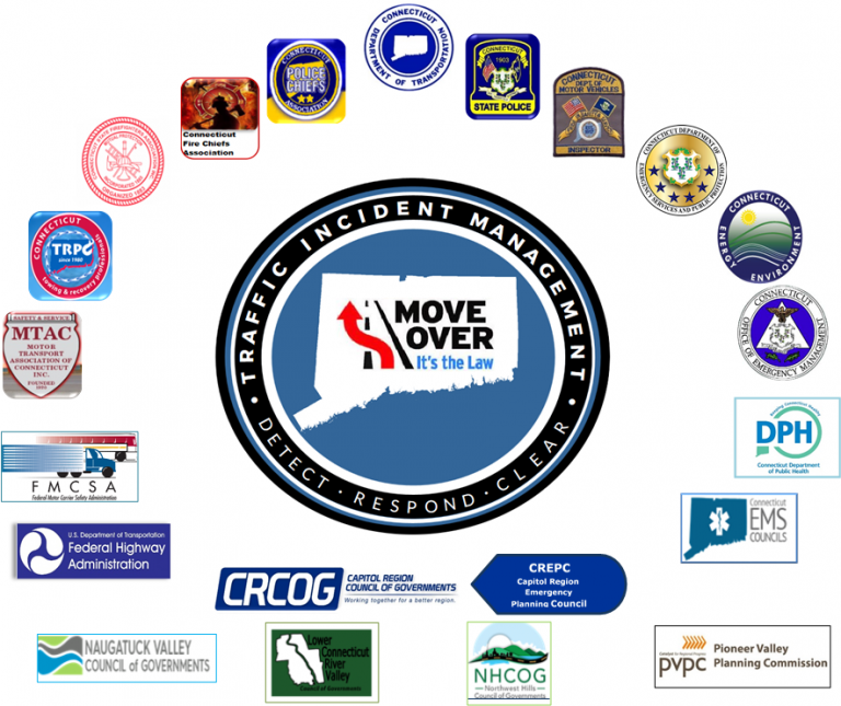 Traffic Incident Management CRCOG