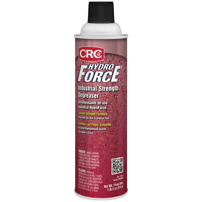 CRC HYDROFORCE INDUSTRIAL STRENGTH DEGREASER (14414) CRC Vietnam