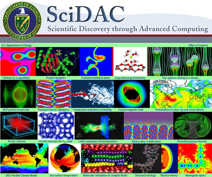 Berkeley Lab Scientists to Lead, Support 12 New SciDAC Projects