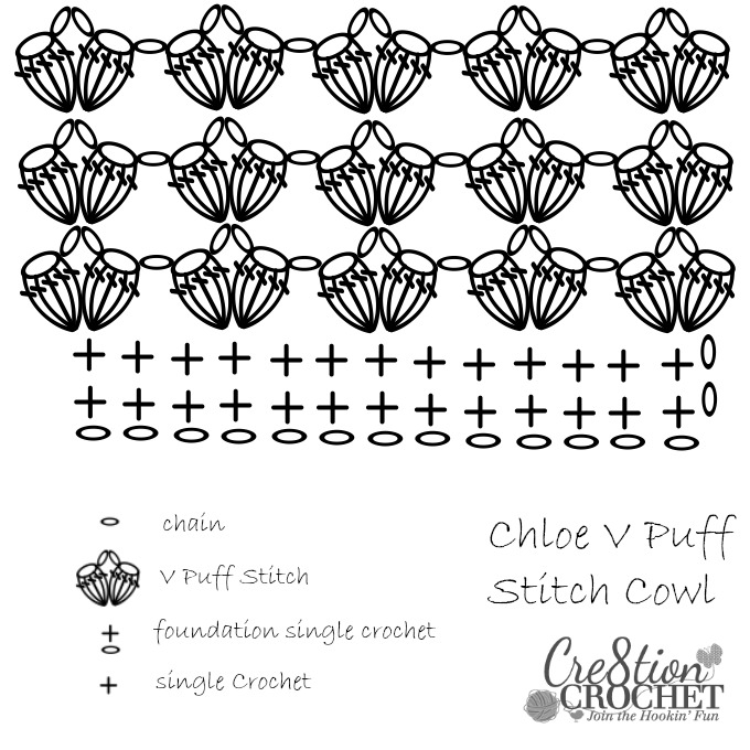 Chloe V Puff Stitch Cowl Cre8tion Crochet