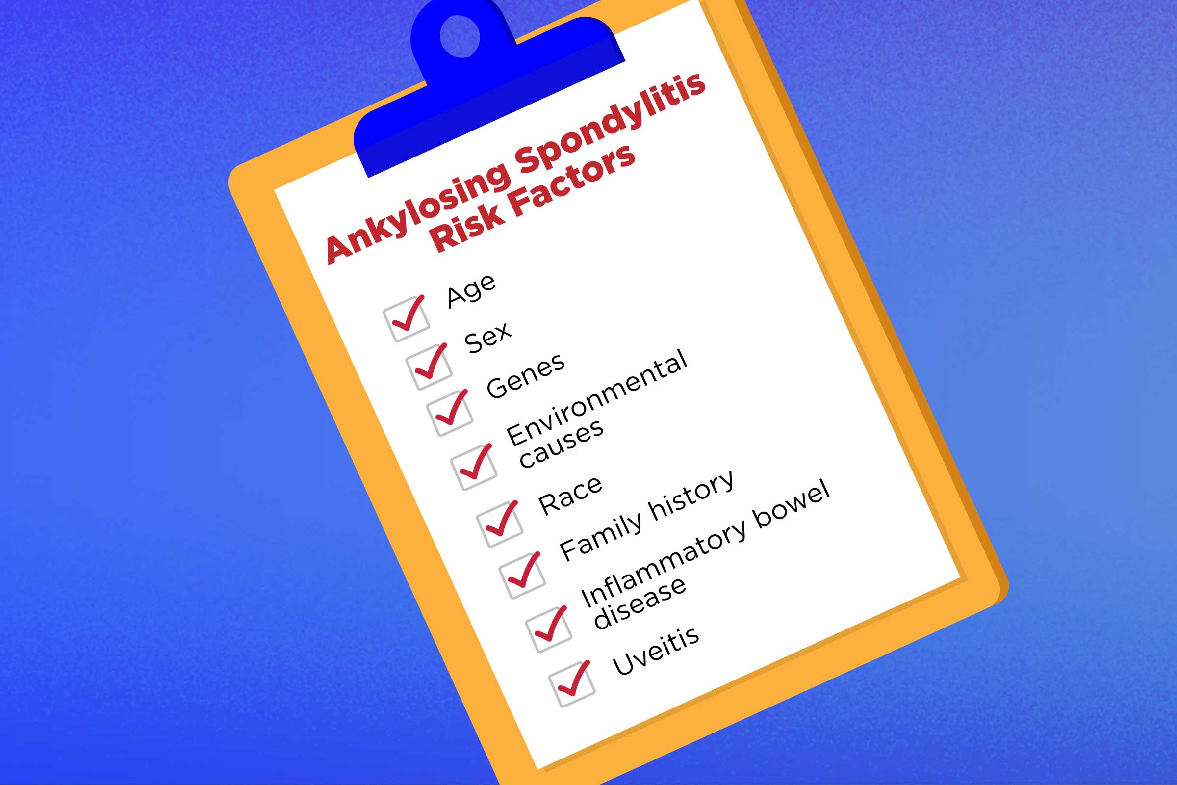 Ankylosing Spondylitis Risk Factors What Causes AS?