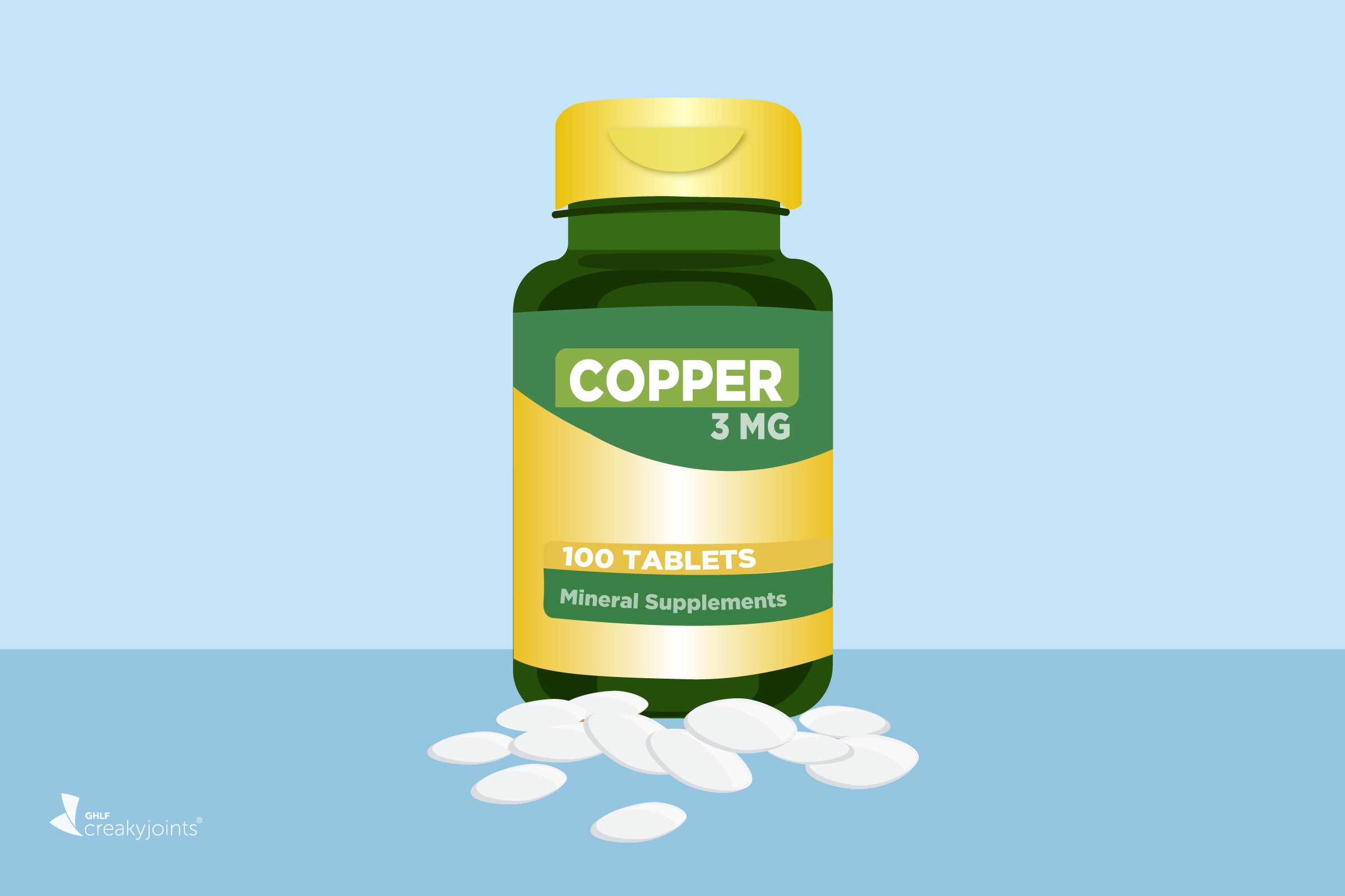 Copper Supplements Benefits