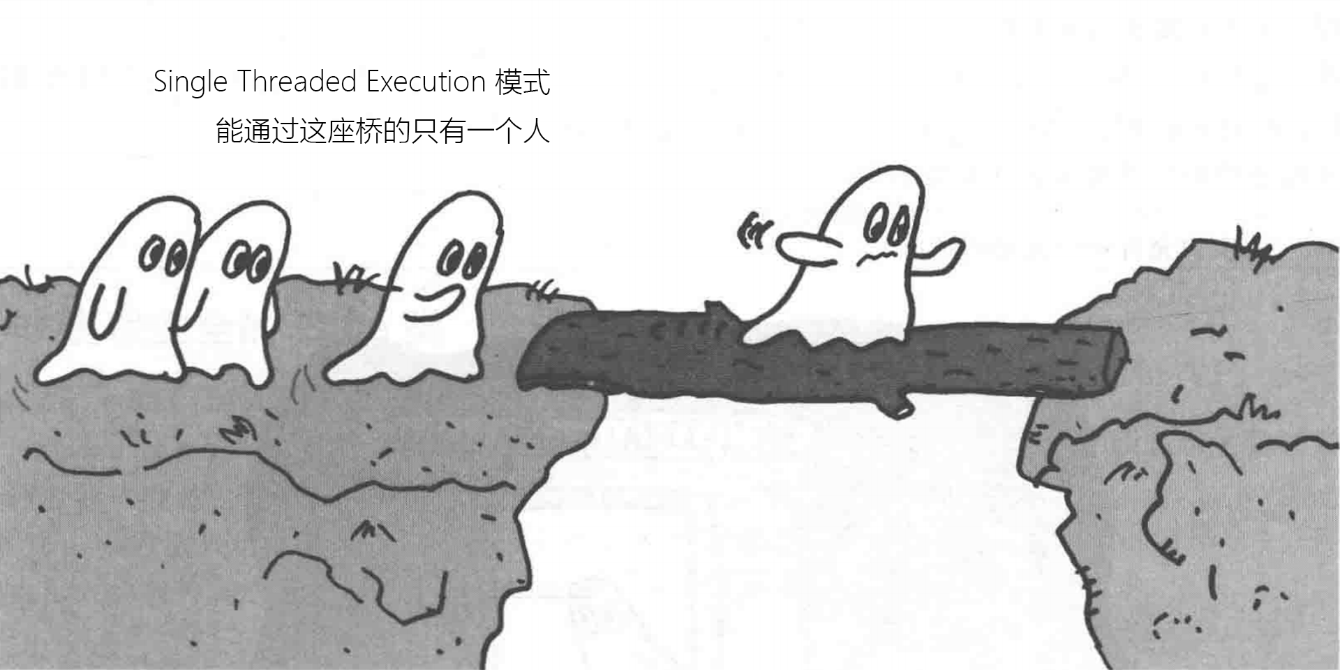 图解java多线程Single_Threaded_Execution_模式 技术之路