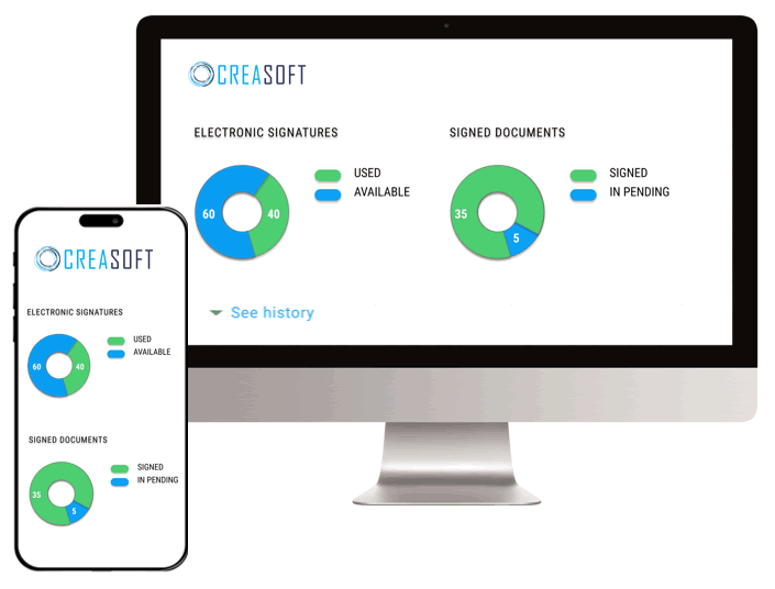 Electronic Signature Employees Creasoft Timekeeping