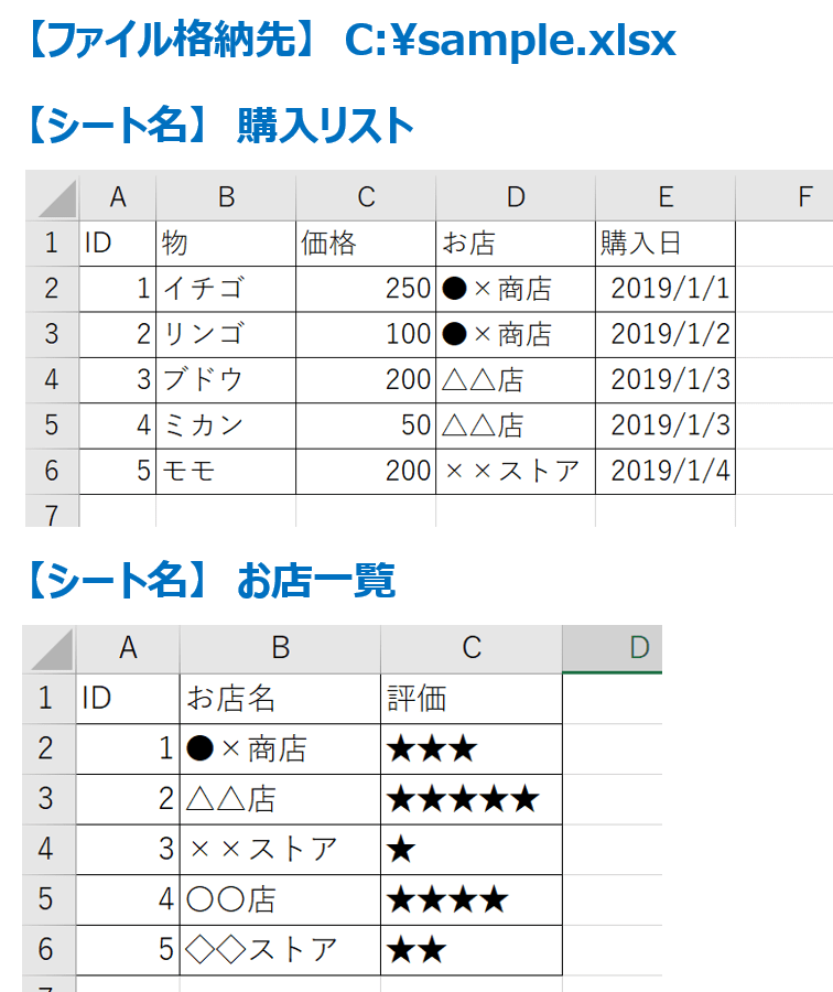 Pythonでシートを新規追加する(openpyxl) Create it Myself