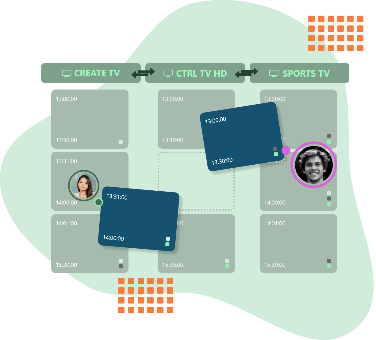 Programmer CreateCtrl