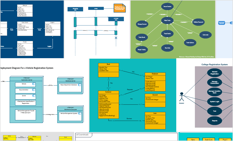 UML Diagram Tool to Easily Create UML Diagrams Online Creately