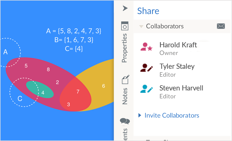 Venn Diagram Maker. Online Tool to Easily Create Venn Diagrams | Creately