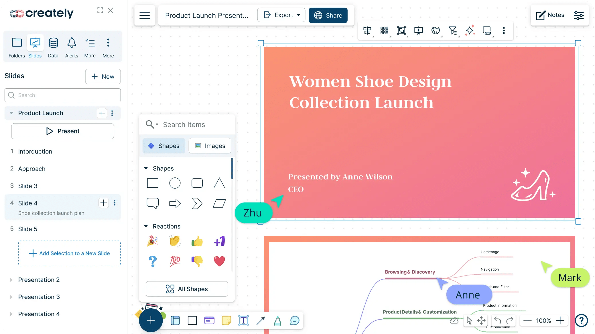 Presentation Mode| Presentation Maker | Creately