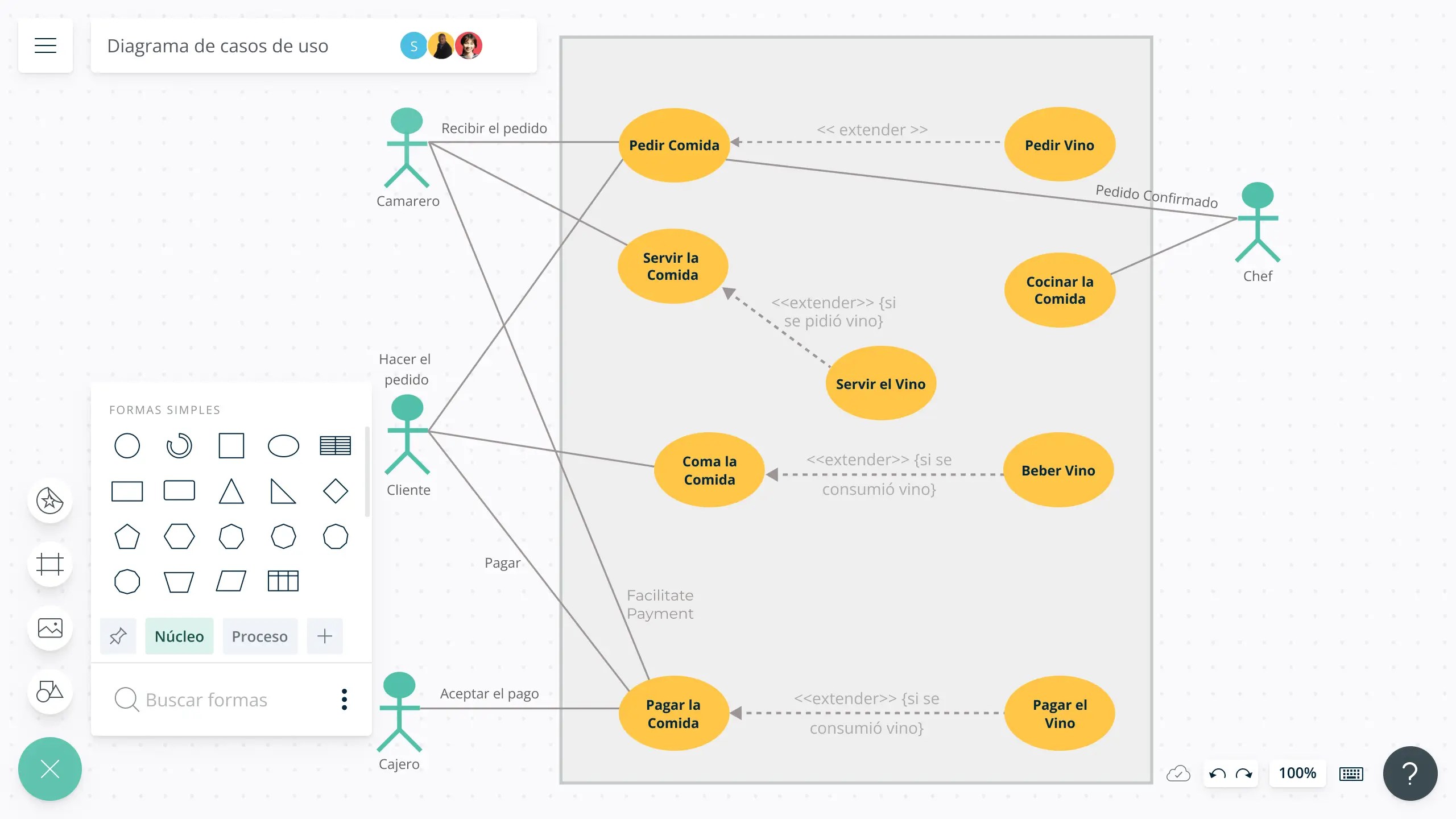 Dibuja Diagramas De Casos De Uso Online Con La Herramienta De Diagramas