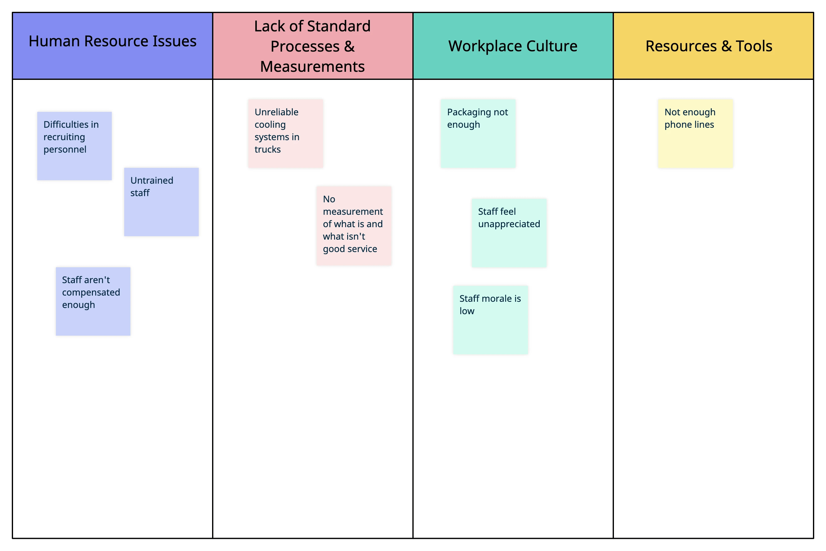 Inventor Of Affinity Mapping Ethnographer Jiro Kawakita —, 56% OFF