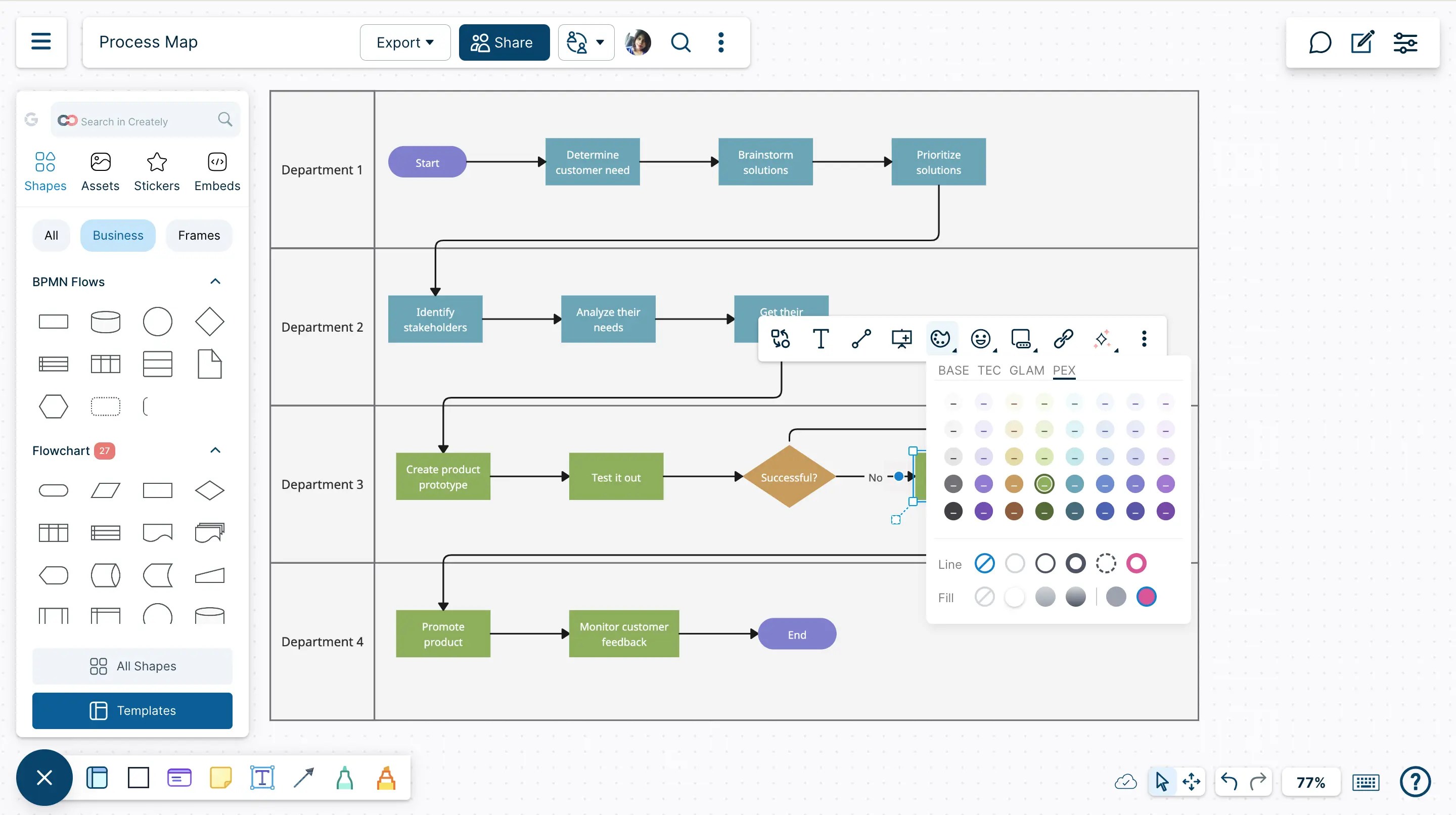 14 Best Process Mapping Software for 2024 Creately