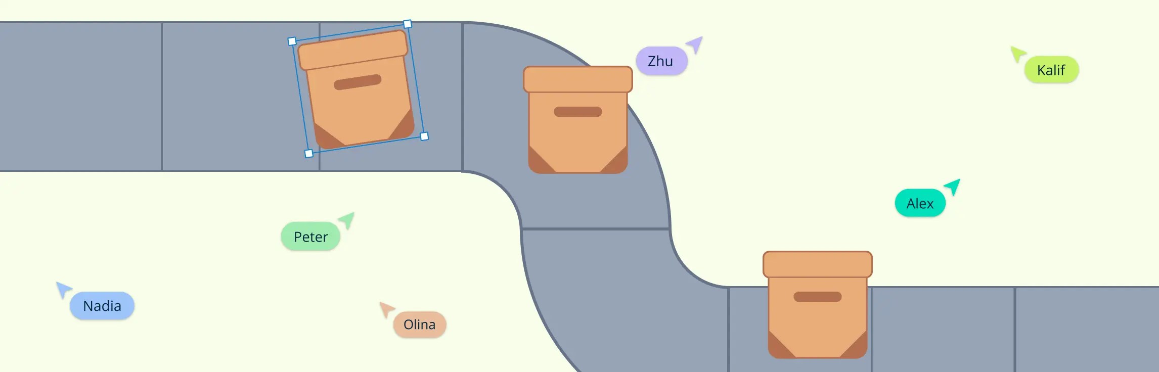 Distribution Management Definition, Types, Components, and Tools to