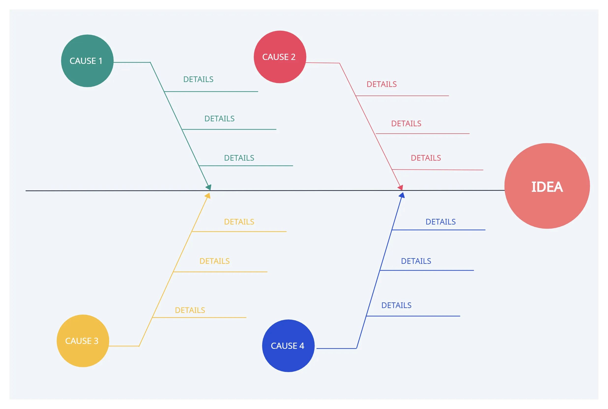 is dmaic a problem solving tool