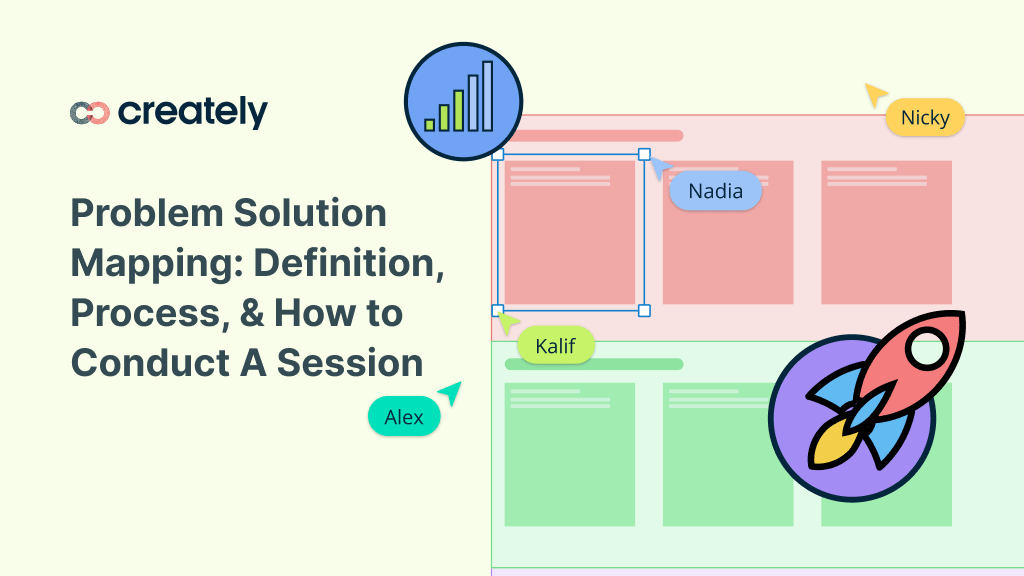 Problem Solution Mapping Definition, Process, & How to Conduct A