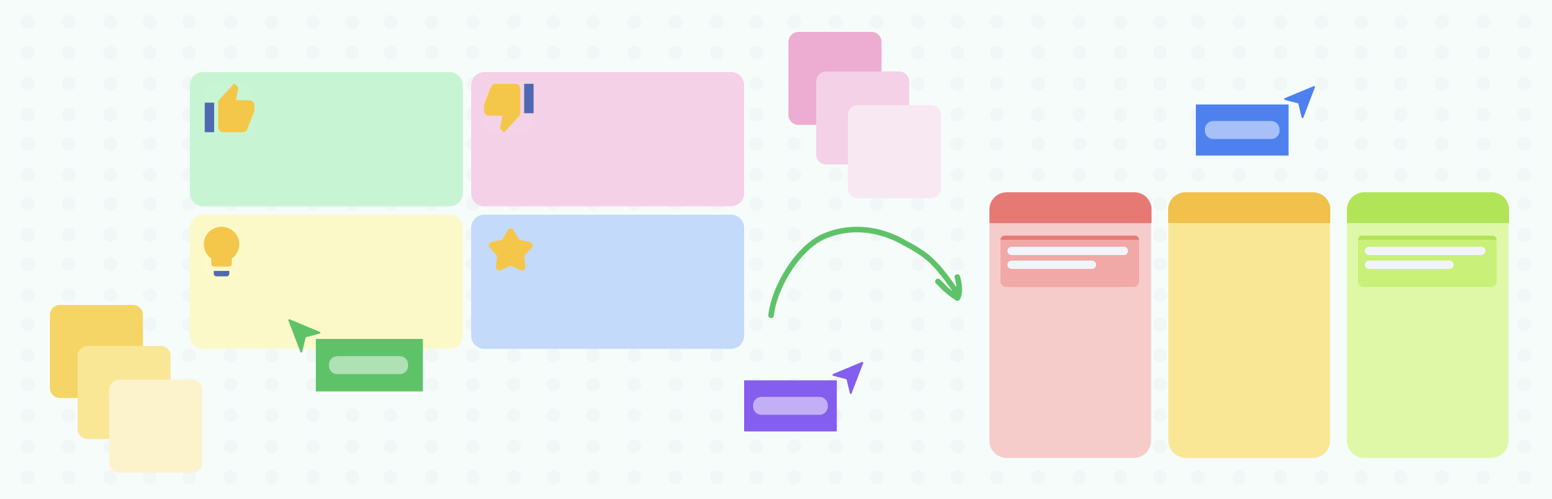 54 Retrospective Questions for Your Next Meeting Creately