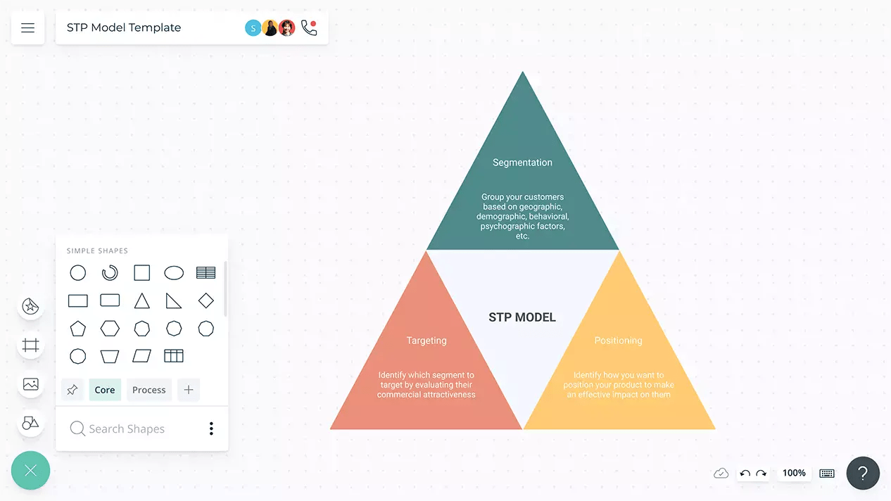 STP Model Template STP Model Example Creately