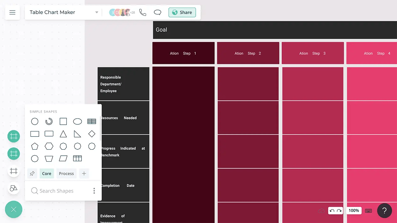 Table Chart Maker Data Table Maker Creately