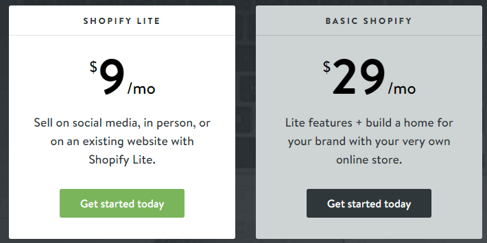 Shopify Pricing Plans For 2022 (Understand All The Costs