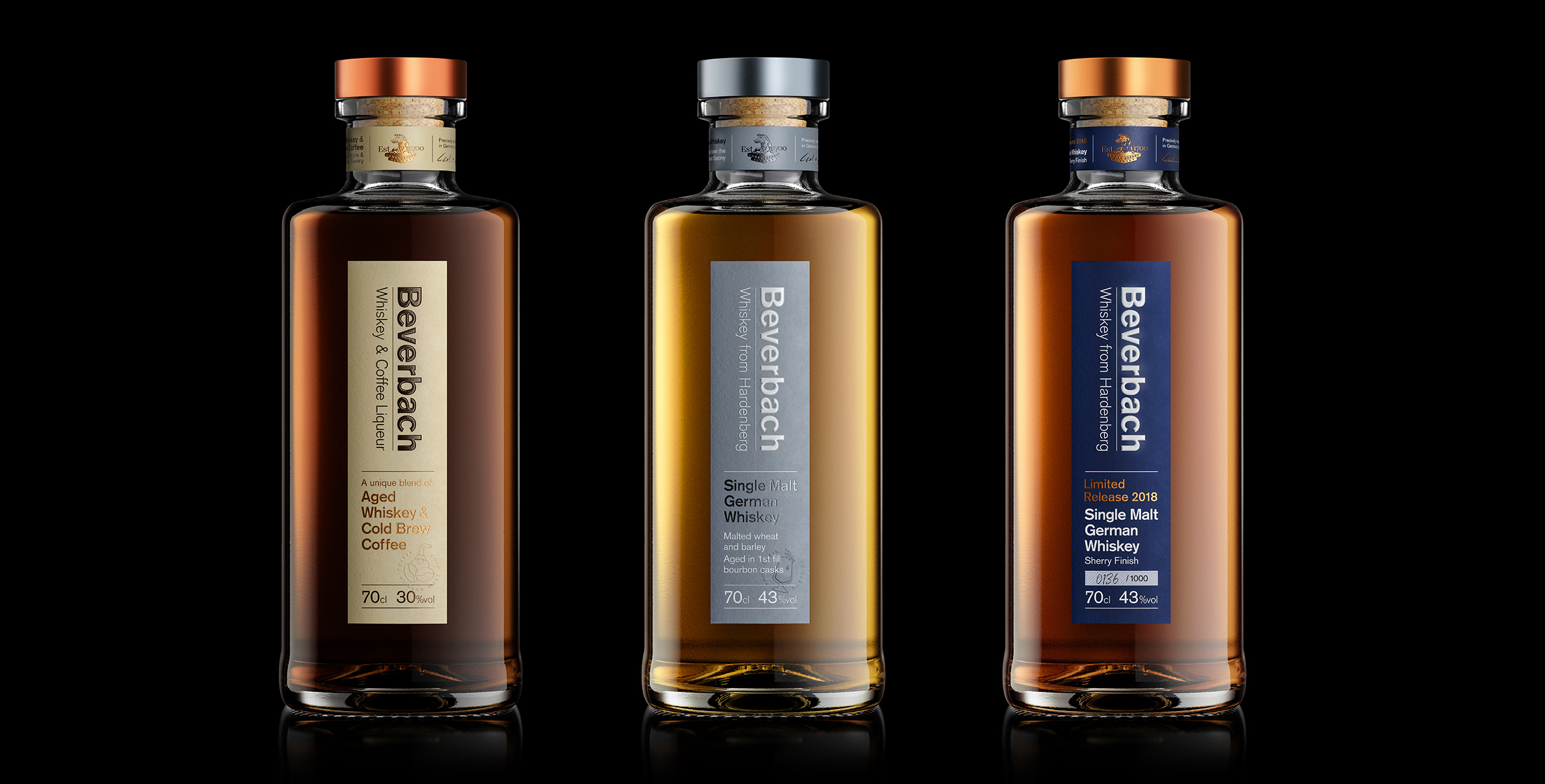 Beverbach German Whiskey