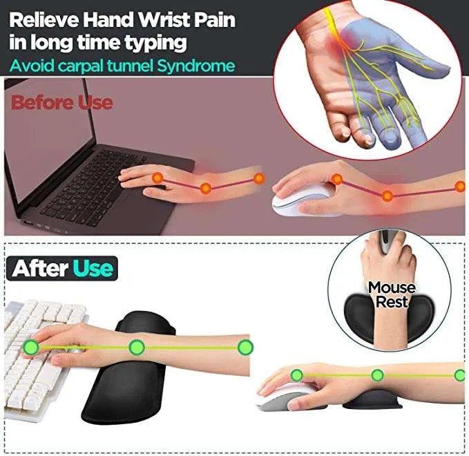 Gel Memory Foam Keyboard & Wrist Pad Creative Analytics Washington
