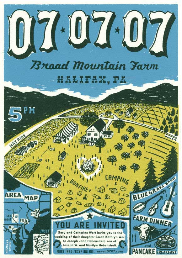 7 Categories of Postcard Design Inspiration Creative Beacon