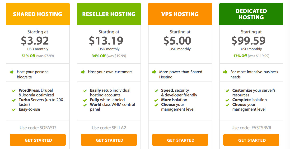 A2 Website Hosting Review Creative Beacon