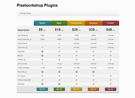 45+ Pricing Table Designs for Inspiration Creative CanCreative Can