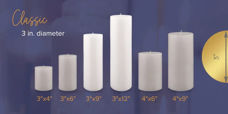 Candle Sizing Guide – Creative Candles
