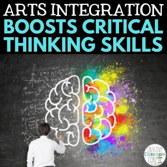 Benefits of Art Integration Creative Classroom Core