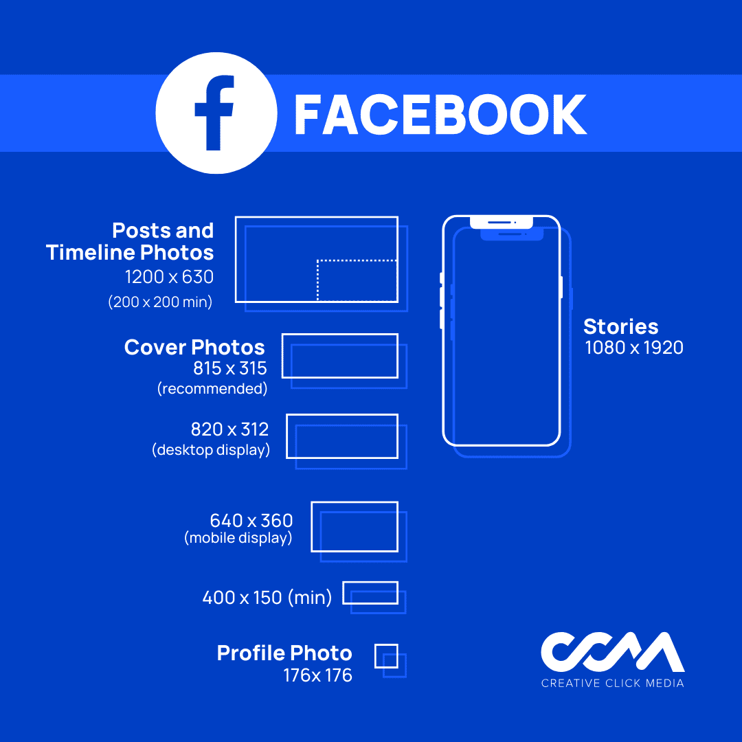 The Ultimate 2024 Social Media Graphic Sizes Guide Creative Click Media