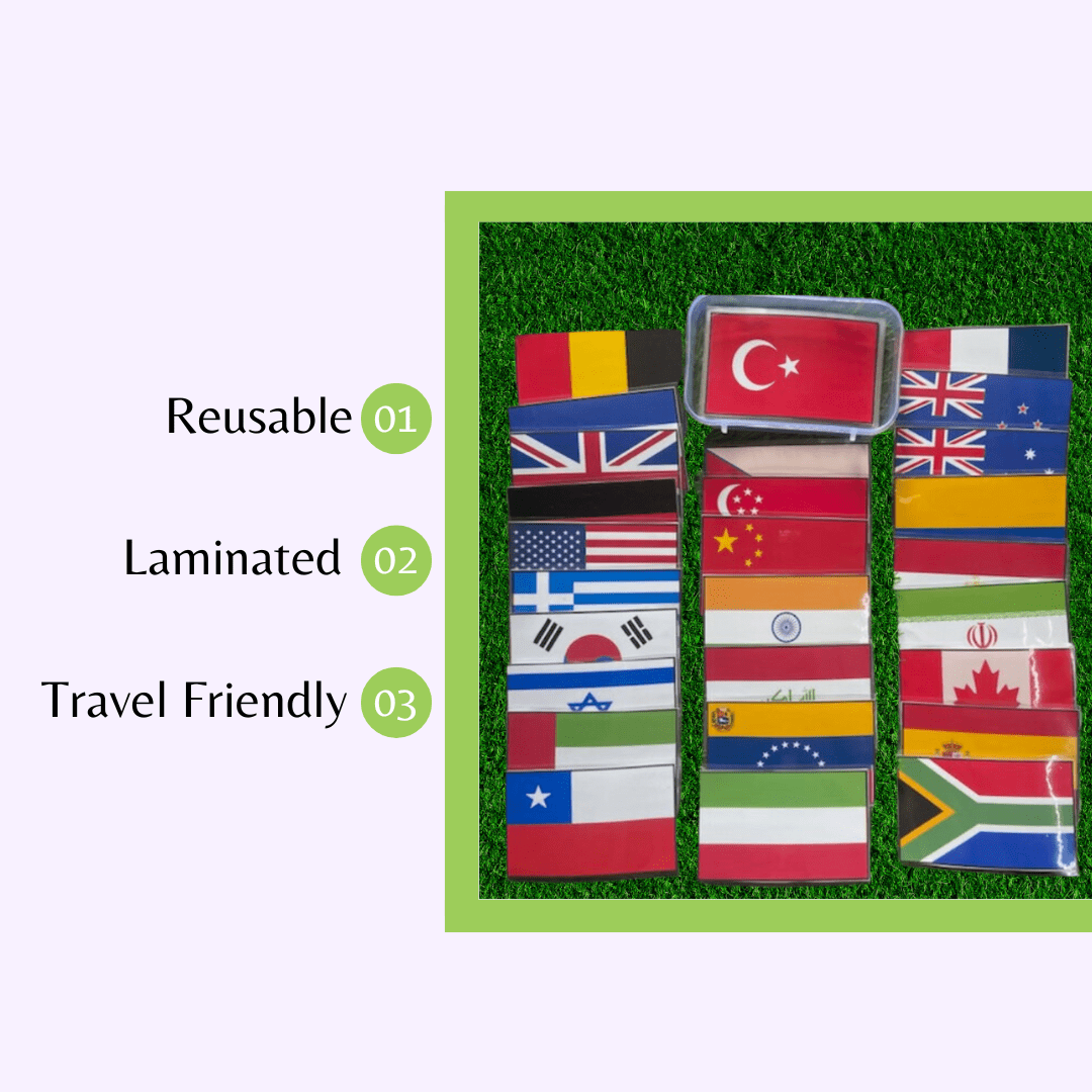 Flags of the world Flashcards Creative Crazy Mom