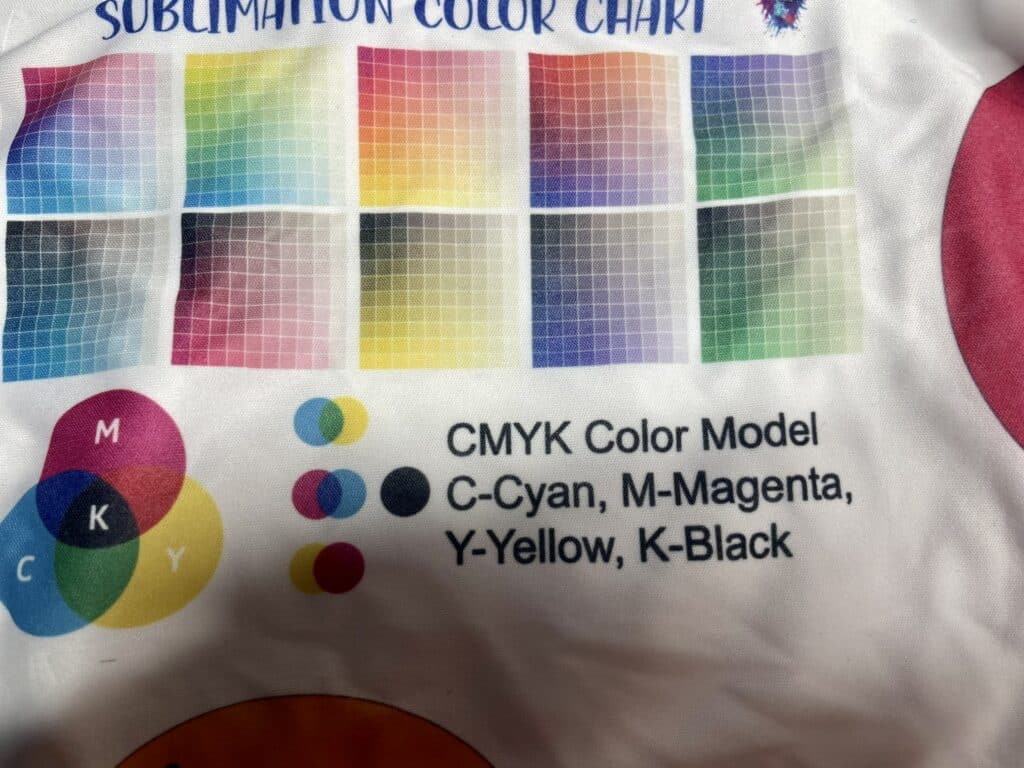 The Complete Guide To Sublimation Printing Creative Dye