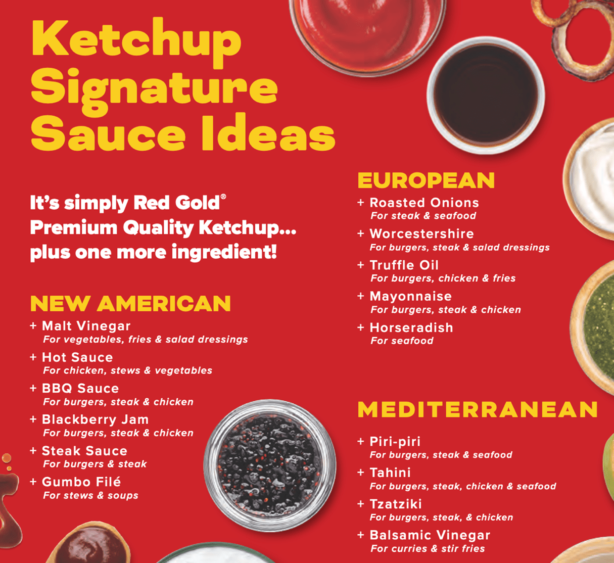 The Top 10 Restaurant Trends for 2023 Creative Energy