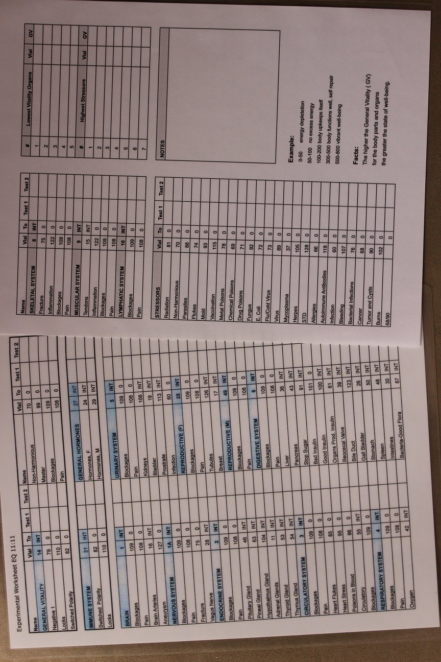 Body Harmonization Worksheet Creative Harmonic Solutions