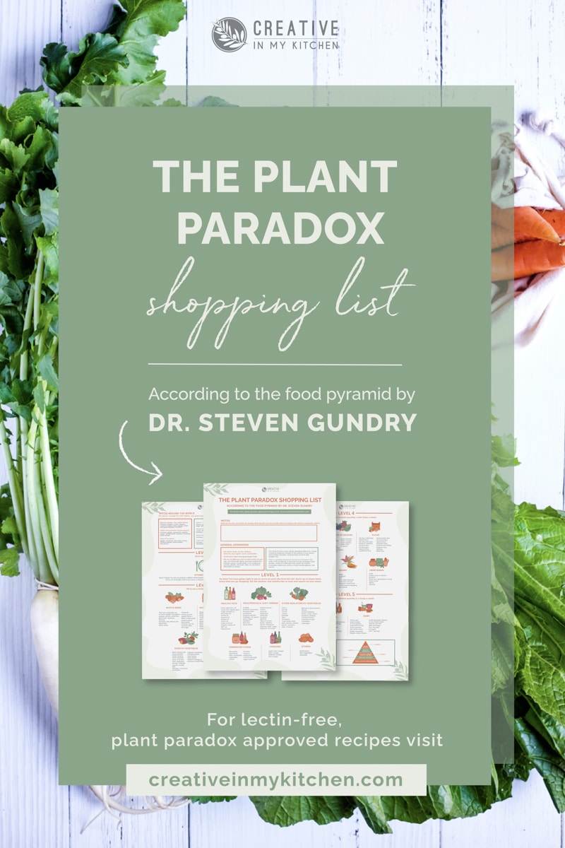 The Plant Paradox Shopping List 2024 (A LectinFree Food List PDF