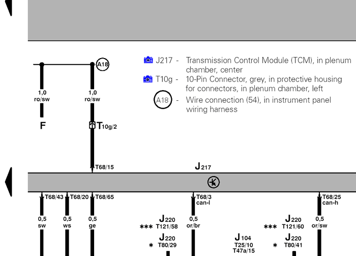 Vw T25 Engine Wiring Diagram - Wiring Diagram