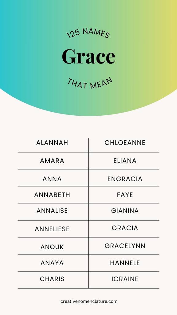 125 Baby Names That Mean Grace Creative Nomenclature