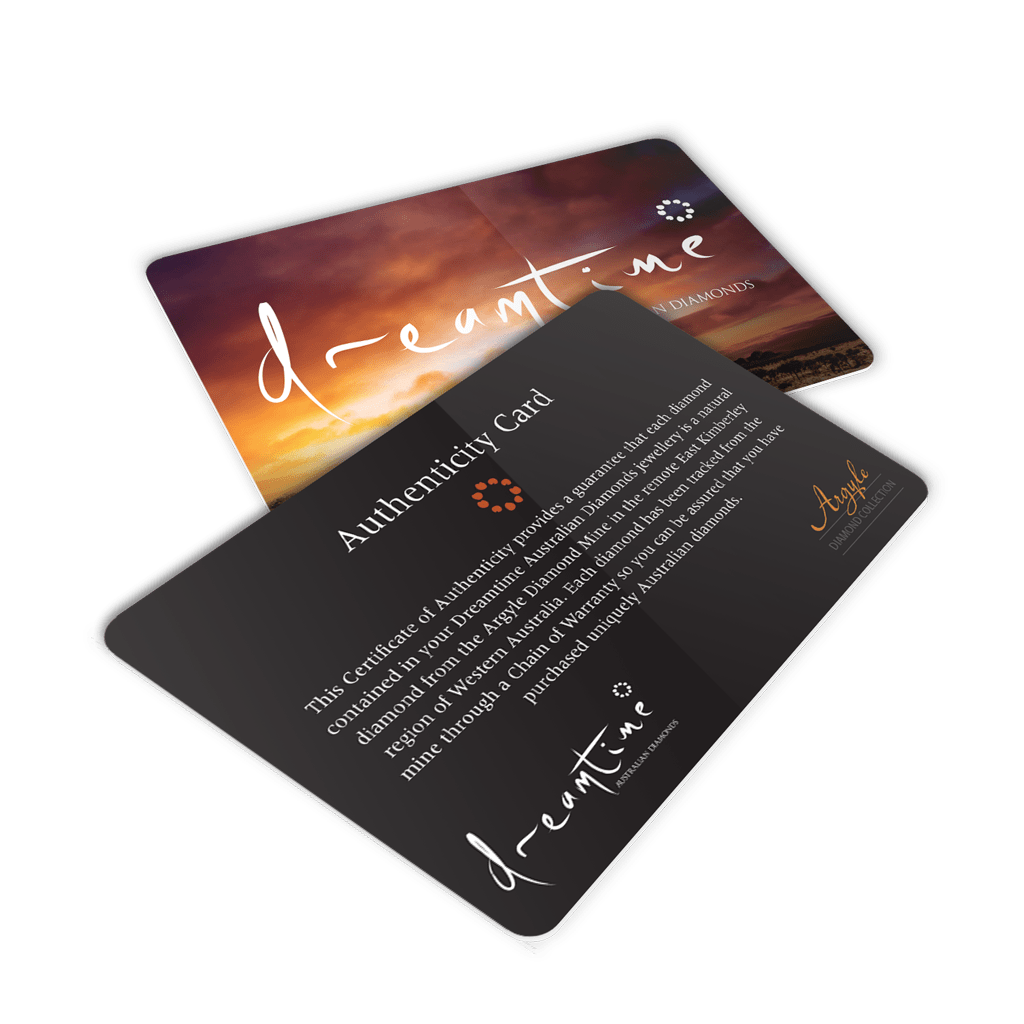 Authenticity Cards Design & Print Creative Plastic Cards