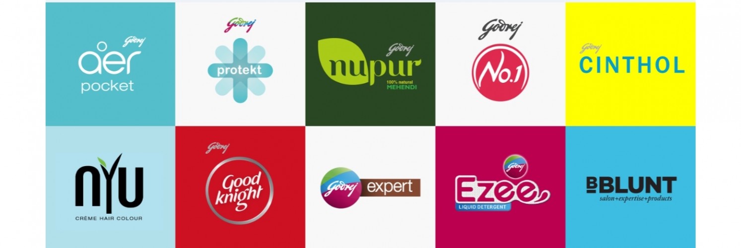 Godrej Consumer Products Ltd