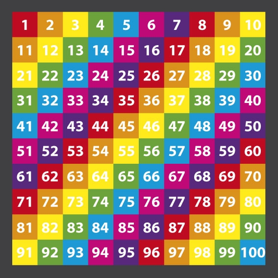 1100 Grid Multi Coloured Creative Preformed Markings