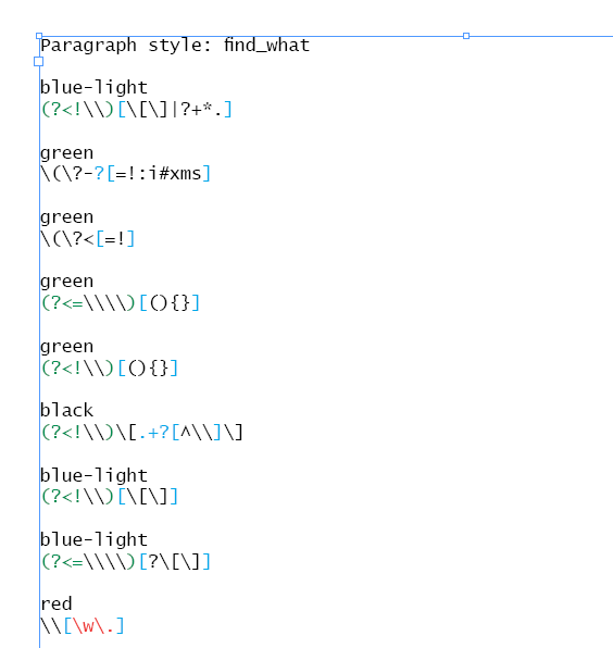 GREP style report Peter Kahrel