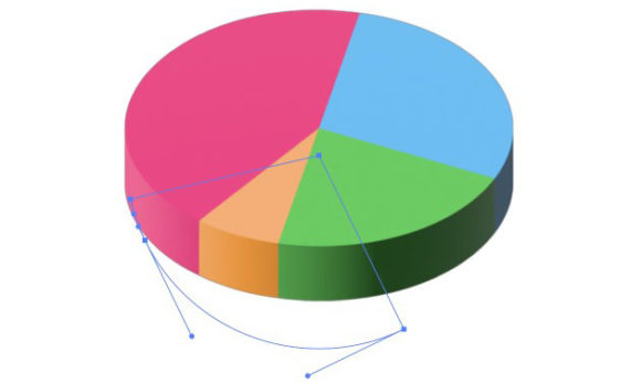 How to Create a 3D Pie Chart in Illustrator | CreativePro Network